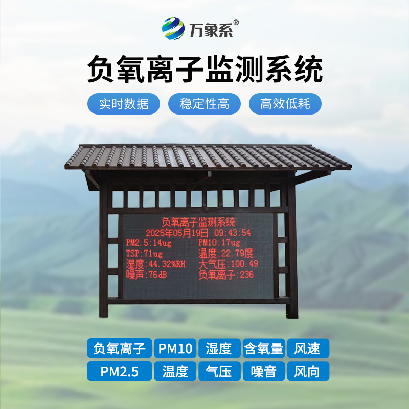 負氧離子監測系統：木質外觀下的科技心臟